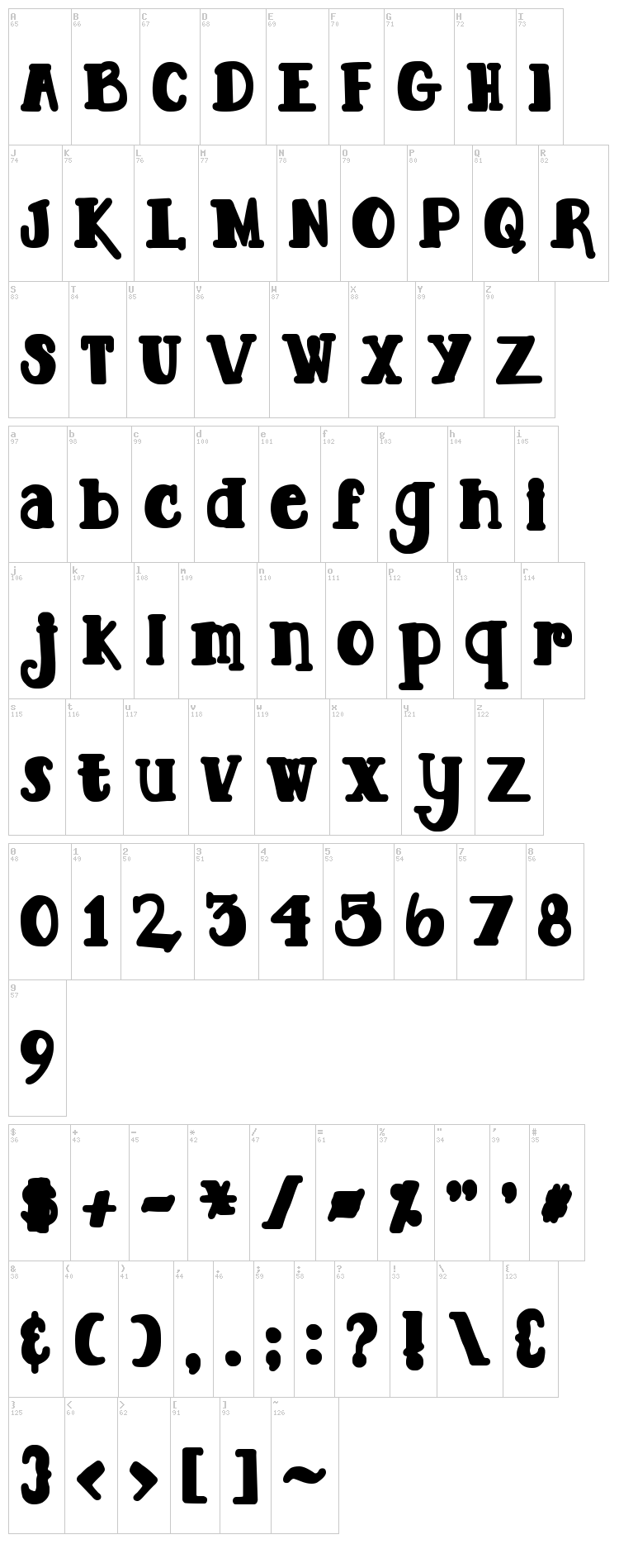 DJB Tootsie Wootsie Bold font map